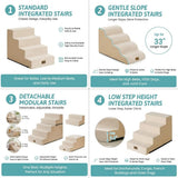 Non-Slip Pet Stairs for High Beds