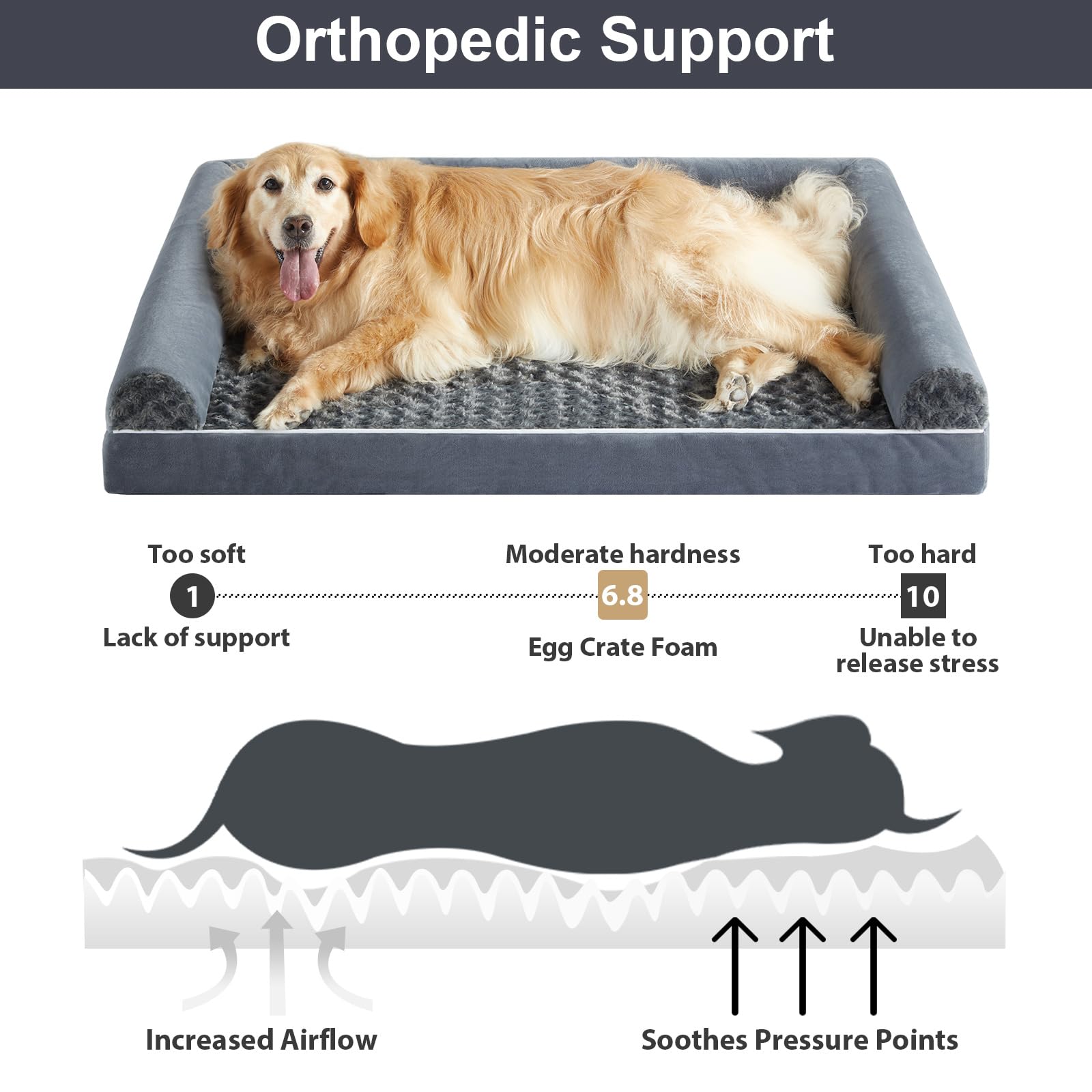 Orthopedic Waterproof Dog Bed for Large Dogs