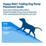Portable Folding Pet Ramp for Cars