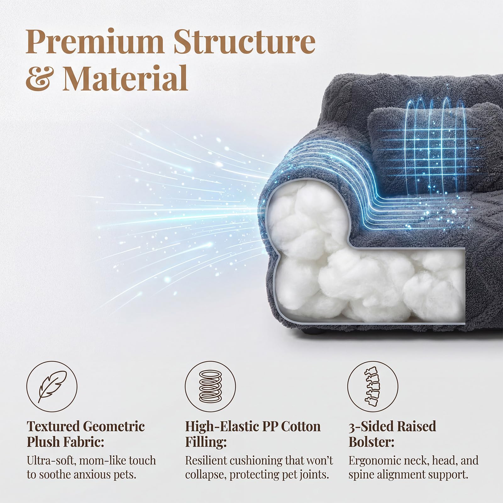 Calming Pet Sofa Bed